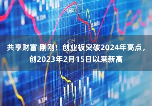 共享财富 刚刚！创业板突破2024年高点，创2023年2月15日以来新高