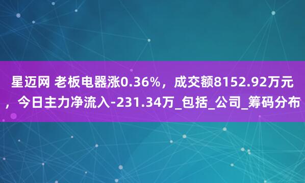 星迈网 老板电器涨0.36%，成交额8152.92万元，今日主力净流入-231.34万_包括_公司_筹码分布