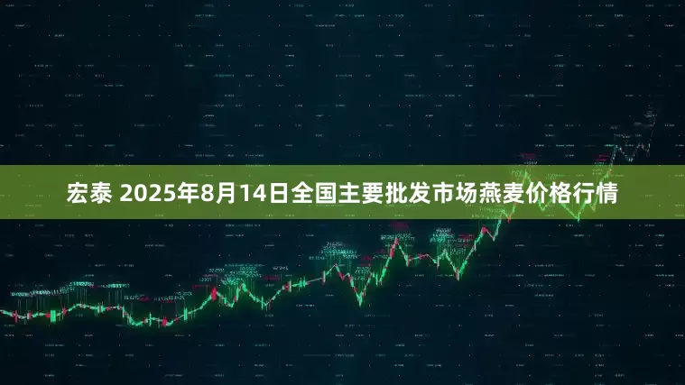 宏泰 2025年8月14日全国主要批发市场燕麦价格行情